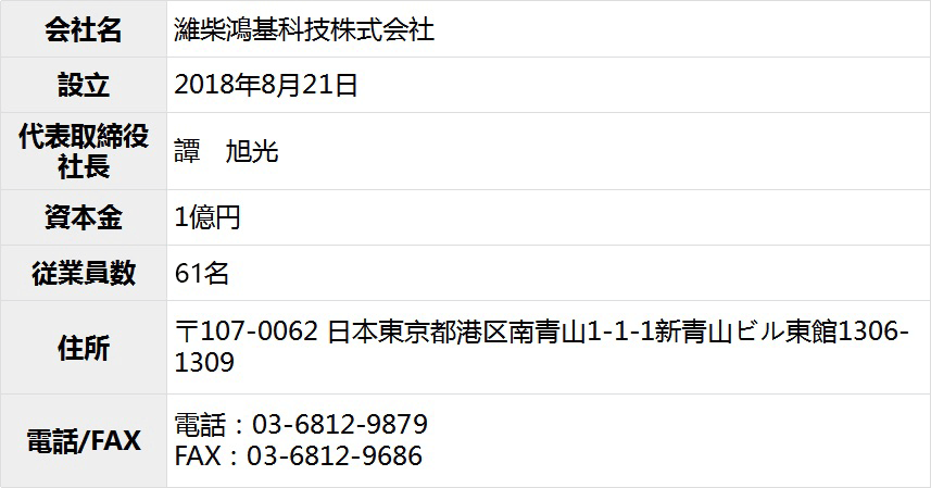 濰柴鴻基科技株式会社 濰柴動力 東京 イノベーションセンター 濰柴鴻基科技株式会社 濰柴動力 東京 イノベーションセンター